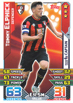 Tommy Elphick AFC Bournemouth 2015/16 Topps Match Attax Captain #3
